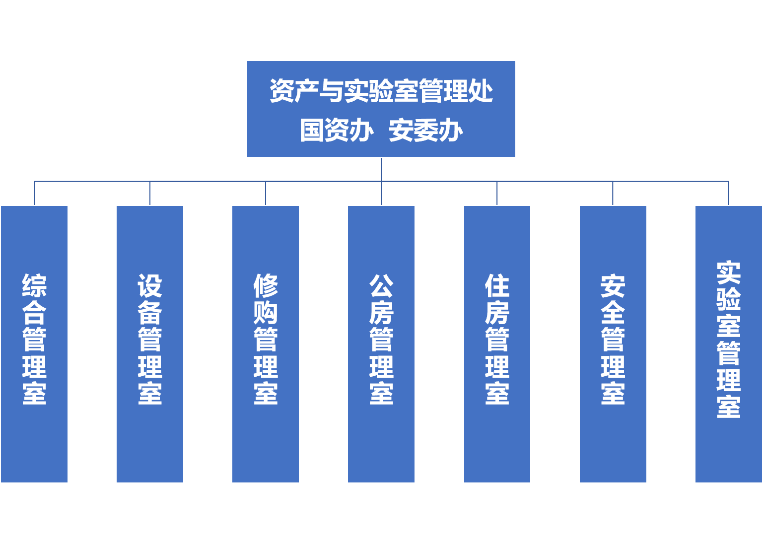雷竞技官网