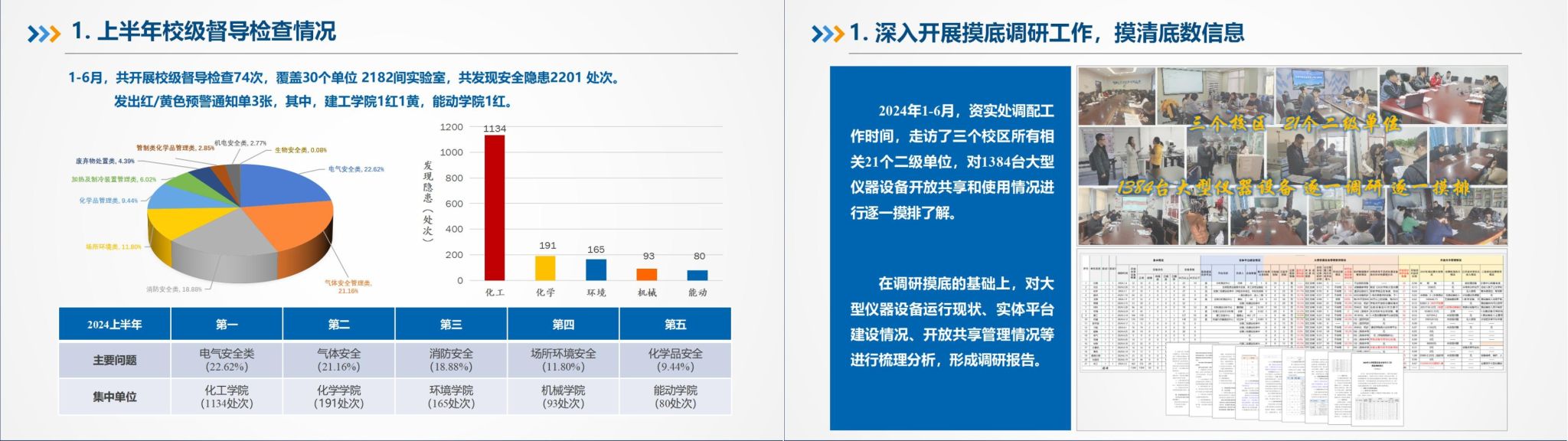 雷竞技官网